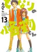 Tonari no Kaibutsu-kun